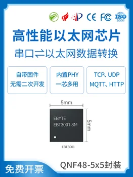 soros port-Ethernet chip Super Network port ModBus átjárószerver MQTT hálózat TCP transzparens IOT